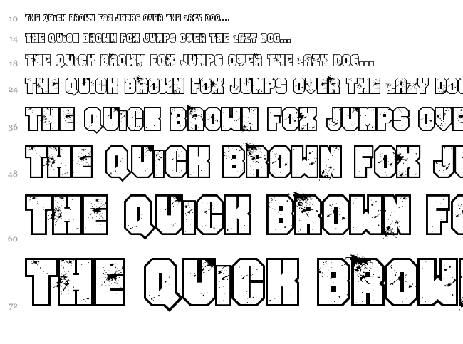 Even Badder Mofo font waterfall